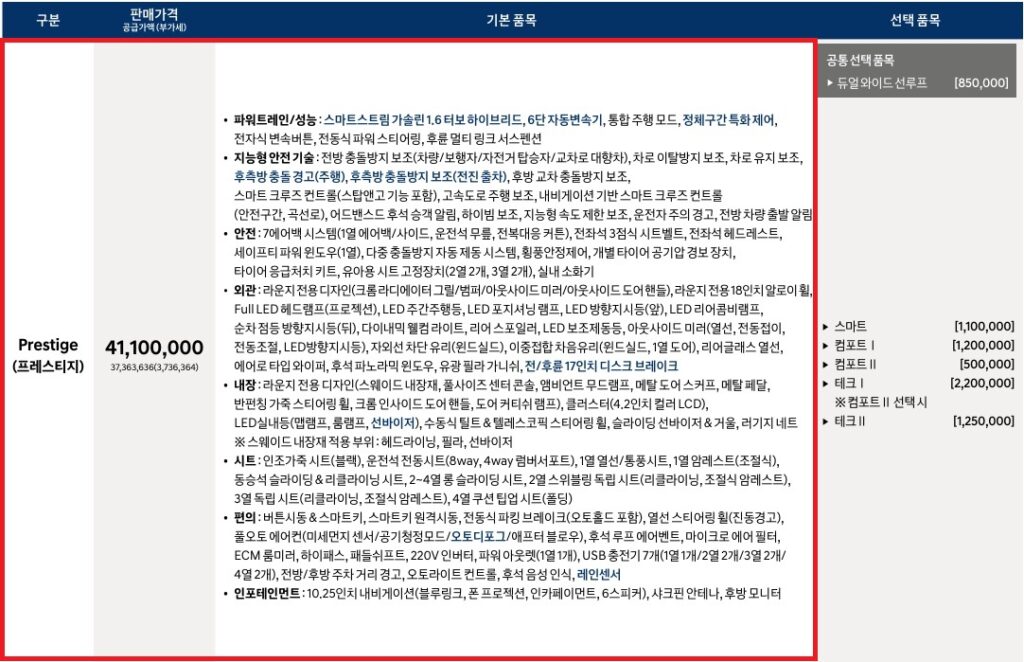 2024 스타리아 라운지 하이브리드 프레스티지 트림 가격 및 기본 품목