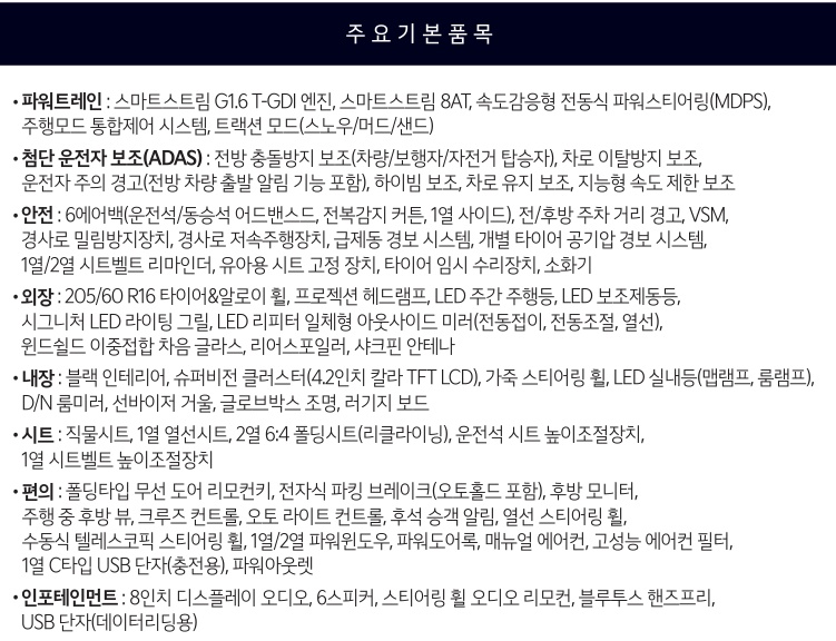 2025 셀토스 기본 품목