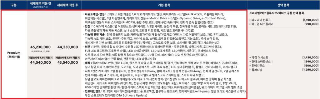 2026 그랜저 하이브리드 프리미엄 트림 가격 및 기본 품목
