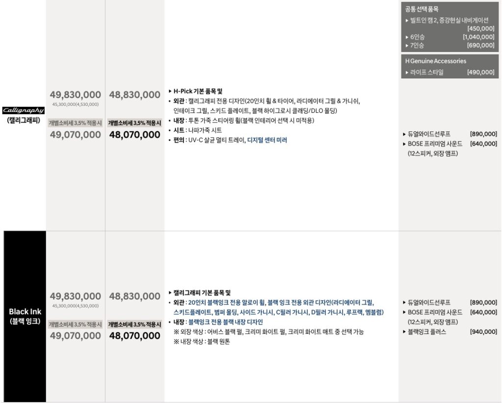 2026 싼타페 하이브리드 캘리그래피, 블랙잉크 트림 가격 및 기본 품목