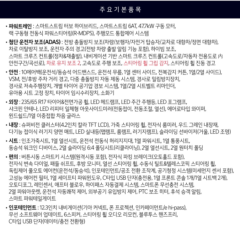2026 쏘렌토 하이브리드 기본 품목