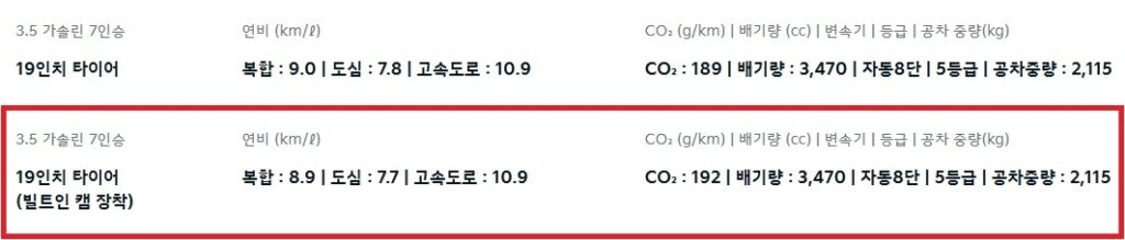 2026 카니발 3.5 가솔린 7인승 19인치 휠 연비 및 공차 중량