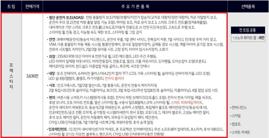 2026 카니발 9인승 가솔린 3.5, 하이브리드 프레스티지 트림 가격 및 기본 품목