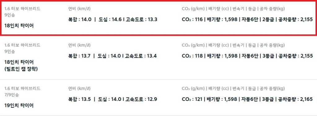 2026 카니발 하이브리드 7인승, 9인승 18인치, 19인치 휠 연비 및 공차 중량