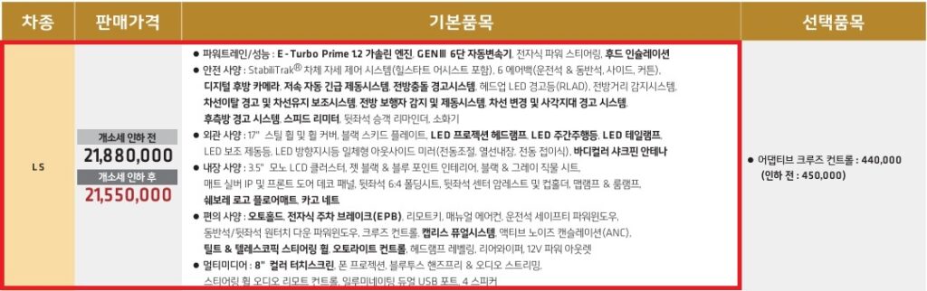 2026 트랙스 크로스오버 LS 트림 가격 및 기본 품목