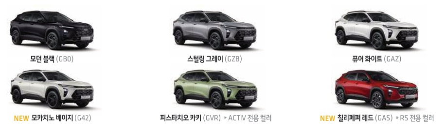 2026 트랙스 크로스오버 모던 블랙, 스털링 그레이, 퓨어 화이트, 모카치노 베이지, 피스타치오 카키, 칠리페퍼 레드 외장 컬러