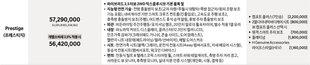 디 올 뉴 팰리세이드 하이브리드 7인승 프레스티지 트림 가격 및 기본 품목