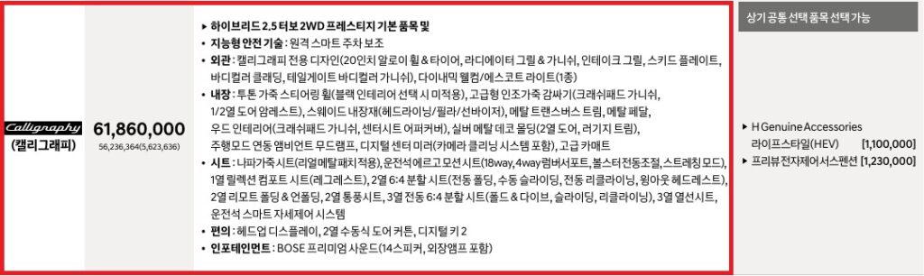 디 올 뉴 팰리세이드 하이브리드 9인승 캘리그래피 트림 가격 및 기본 품목