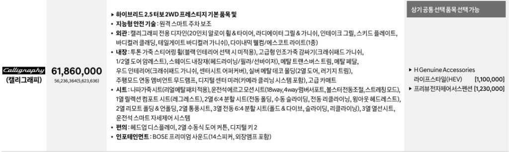 디 올 뉴 팰리세이드 하이브리드 9인승 캘리그래피 트림 가격 및 기본 품목