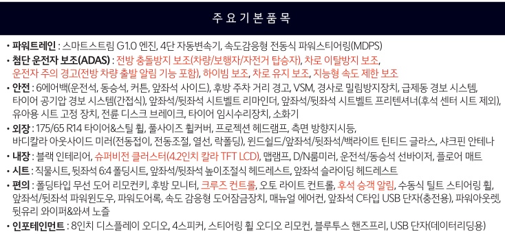 2025 모닝 트렌디 트림 기본 품목