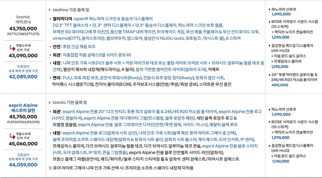 2026 그랑 콜레오스 하이브리드 E-TECH 아이코닉, 에스프리 알핀, 아이코닉 4WD 트림 가격 및 기본 품목