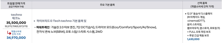 2026 그랑 콜레오스 가솔린 2.0 터보 테크노 트림 가격 및 기본 품목