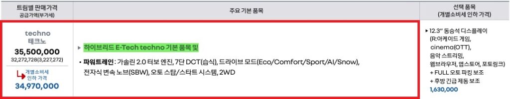 2026 그랑 콜레오스 가솔린 2.0 터보 테크노 트림 가격 및 기본 품목