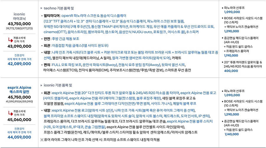 2026 그랑 콜레오스 하이브리드 E-TECH 아이코닉, 에스프리 알핀 트림 가격 및 기본 품목