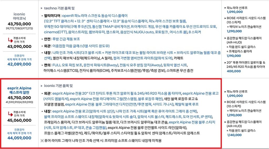 2026 그랑 콜레오스 하이브리드 E-TECH 아이코닉, 에스프리 알핀 트림 가격 및 기본 품목
