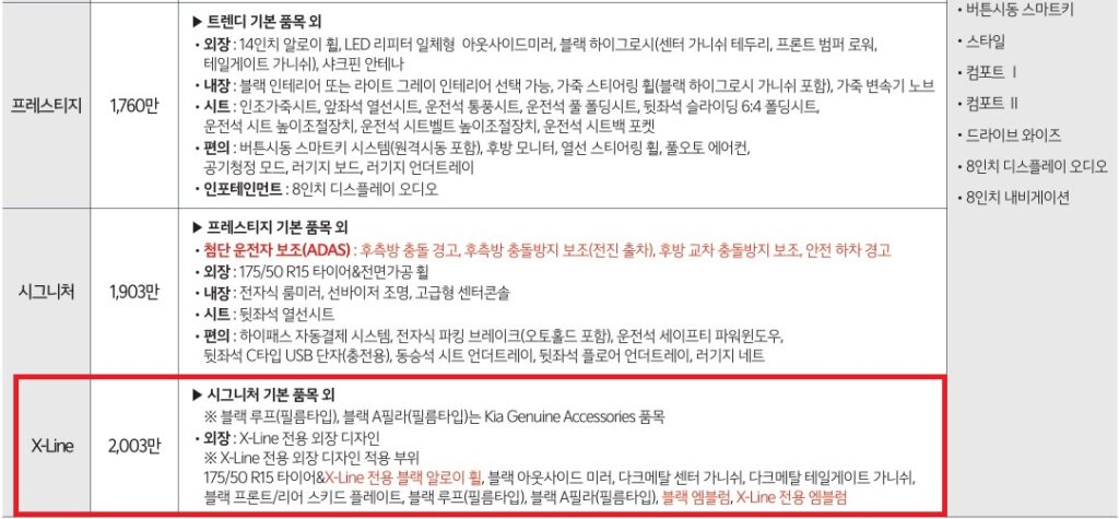 2026 레이 프레스티지, 시그니처, X-Line 트림 가격 및 기본 품목