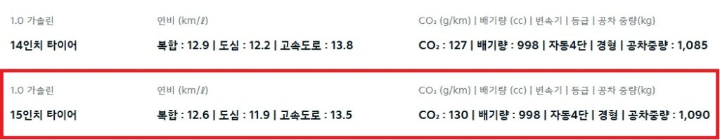 2026 레이 14인치, 15인치 휠 연비 및 공차 중량