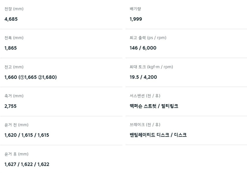 2026 스포티지 2.0 LPG 전장, 전폭, 전고, 축간거리, 엔진 최고 출력, 엔진 최대 토크, 모터 최고 출력, 모터 최대 토크, 서스펜션, 브레이크 제원