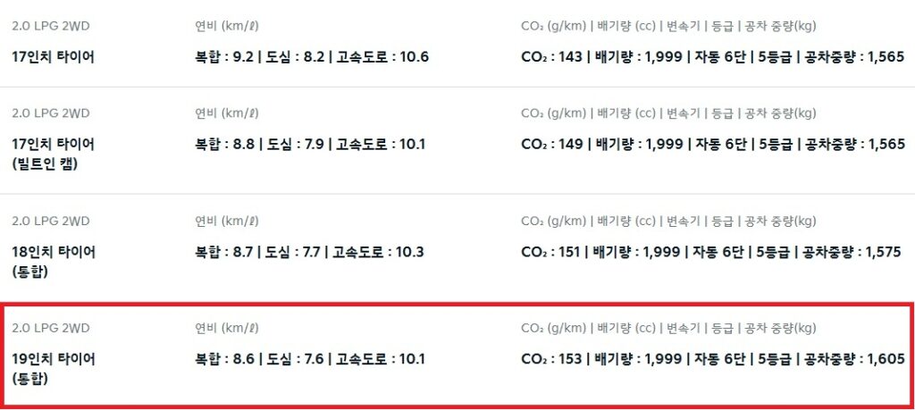 2026 스포티지 2.0 LPG 17인치, 18인치, 19인치 휠 연비 및 공차 중량