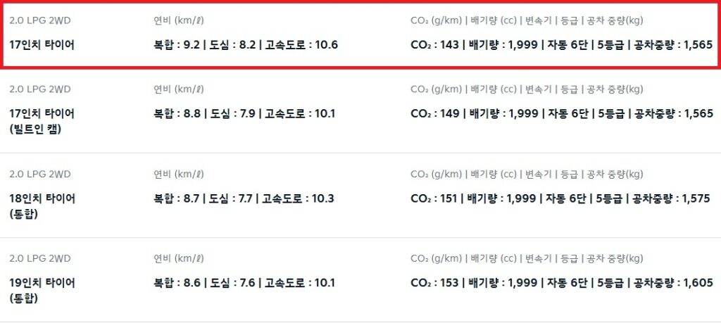 2026 스포티지 2.0 LPG 17인치, 18인치, 19인치 휠 연비 및 공차 중량
