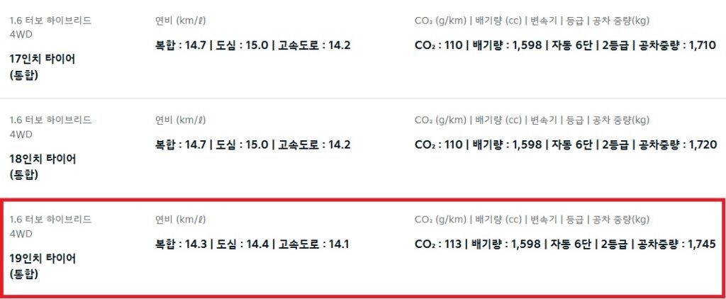 2026 스포티지 하이브리드 4WD 17인치, 18인치, 19인치 휠 연비 및 공차 중량