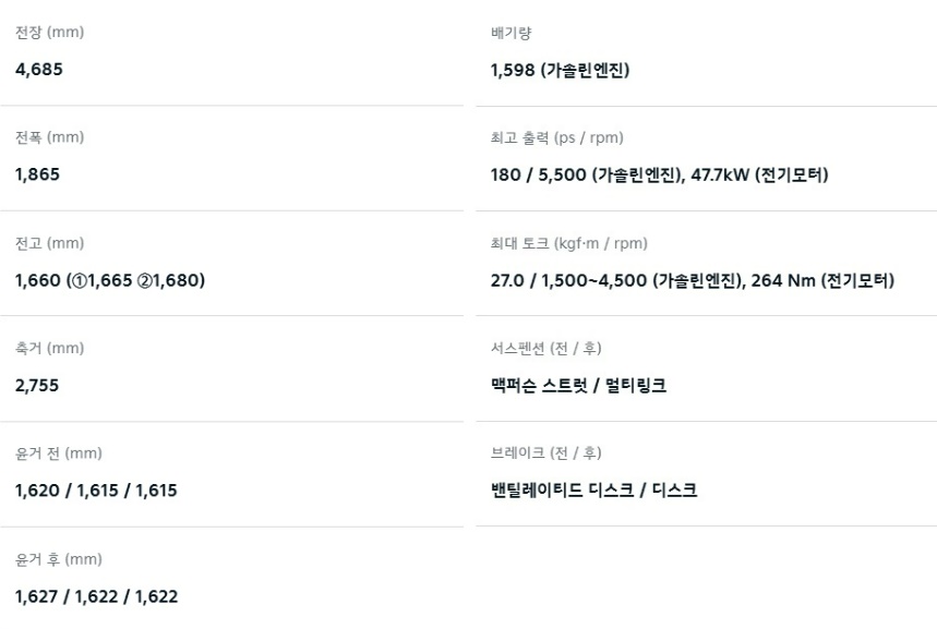 2026 스포티지 하이브리드 전장, 전폭, 전고, 축간거리, 엔진 최고 출력, 엔진 최대 토크, 모터 최고 출력, 모터 최대 토크, 서스펜션, 브레이크 제원