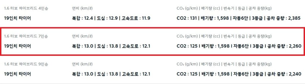 2026 카니발 하이리무진 하이브리드 4인승, 7인승, 9인승 19인치 휠 연비 및 공차 중량
