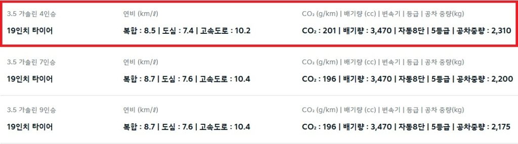 2026 카니발 하이리무진 3.5 가솔린 4인승, 7인승, 9인승 19인치 휠 연비 및 공차 중량