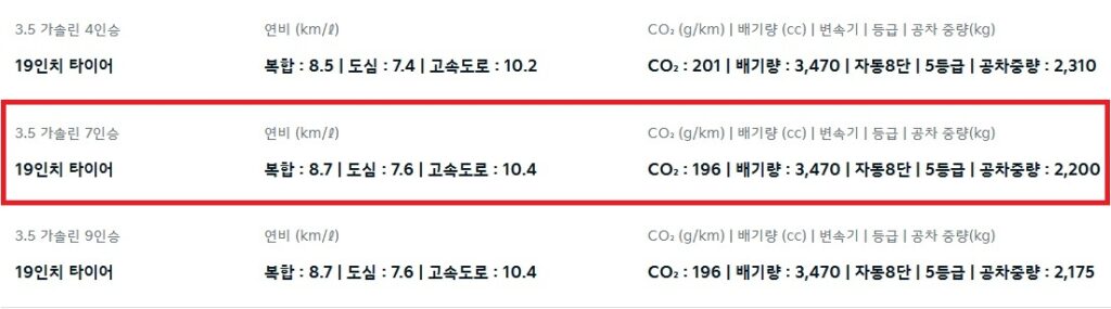 2026 카니발 하이리무진 3.5 가솔린 4인승, 7인승, 9인승 19인치 휠 연비 및 공차 중량