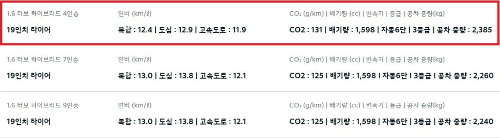 2026 카니발 하이리무진 하이브리드 4인승, 7인승, 9인승 19인치 휠 연비 및 공차 중량