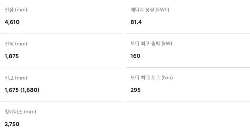 EV5 롱레인지 전장, 전폭, 전고, 축간거리, 배터리 용량, 모터 최고 출력, 모터 최대 토크 제원