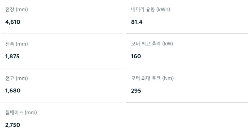 EV5 롱레인지 전장, 전폭, 전고, 축간거리, 배터리 용량, 모터 최고 출력, 모터 최대 토크 제원