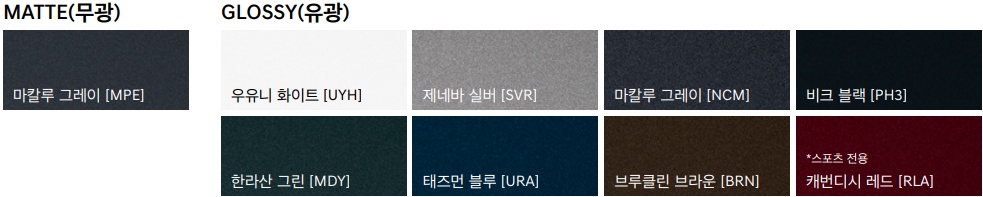 2025 G80 마칼루 그레이(MPE), 우유니 화이트(UYH), 제네바 실버(SVR), 마칼루 그레이(NCM), 비크 블랙(PH3), 한라산 그린(MDY), 태즈먼 블루(URA), 브루클린 브라운(BRN) 외장 컬러