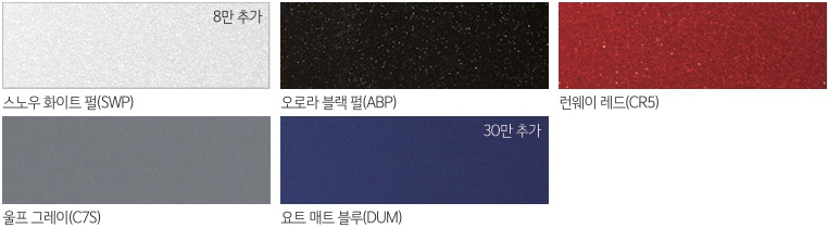 2026 EV6 GT 스노우 화이트 펄(SWP), 오로라 블랙 펄(ABP), 런웨이 레드(CR5), 울프 그레이(C7S), 요트 매트 블루(DUM) 외장 컬러