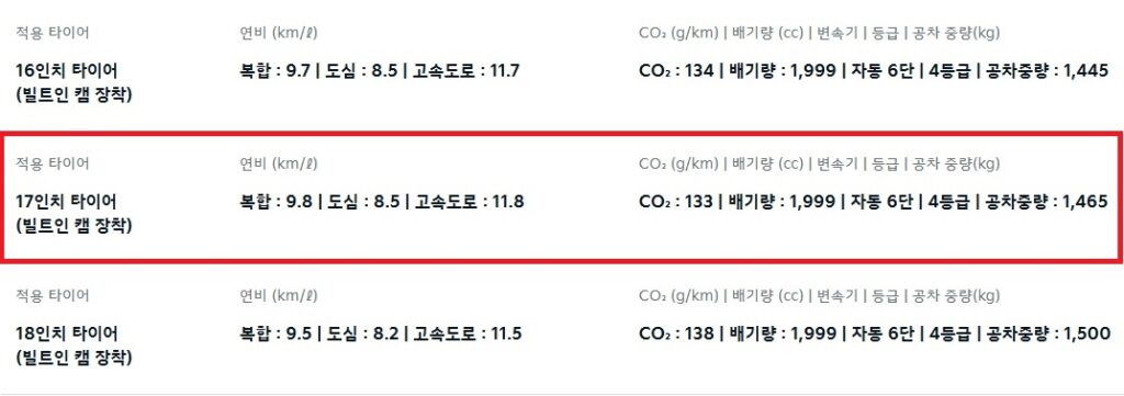 2026 K5 2.0 LPG 16인치, 17인치, 18인치 휠 연비 및 공차 중량