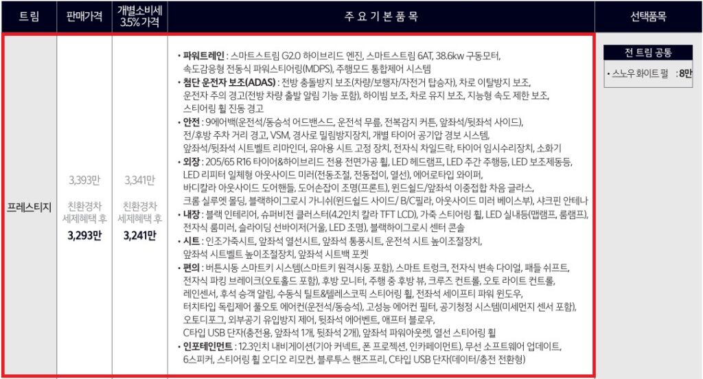 2026 K5 하이브리드 프레스티지 트림 가격, 기본 품목, 선택 품목