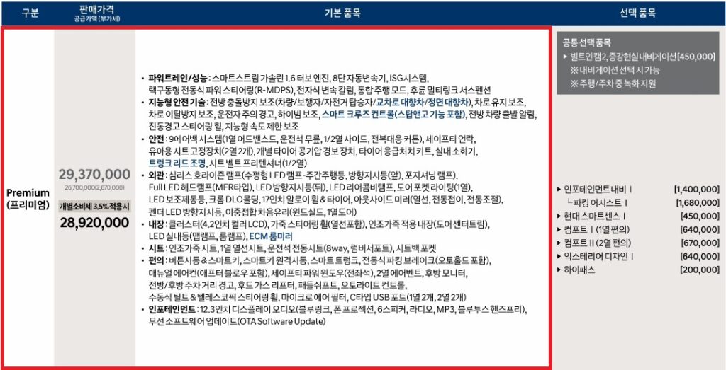 2026 쏘나타 디 엣지 가솔린 1.6 터보 프리미엄 트림 가격, 기본 품목, 선택 품목
