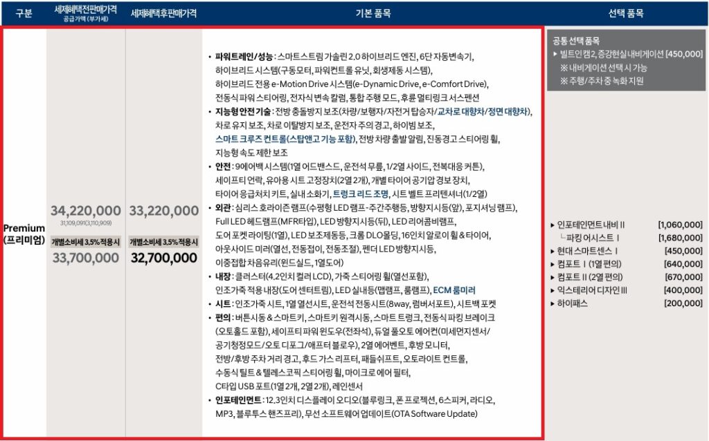 2026 쏘나타 디 엣지 하이브리드 프리미엄 트림 가격, 기본 품목, 선택 품목