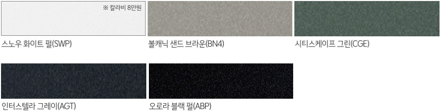 2026 쏘렌토 하이브리드 스노우 화이트 펄, 볼캐닉 샌드 브라운, 시티스케이프 그린, 인터스텔라 그레이, 오로라 블랙 펄