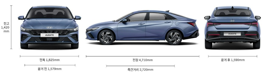 2026 아반떼 가솔린 1.6 전장, 전폭, 전고, 축거, 윤거 전후 제원