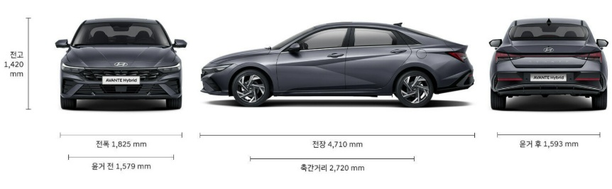 2026 아반떼 하이브리드 전장, 전폭, 전고, 축거, 윤거 전후 제원