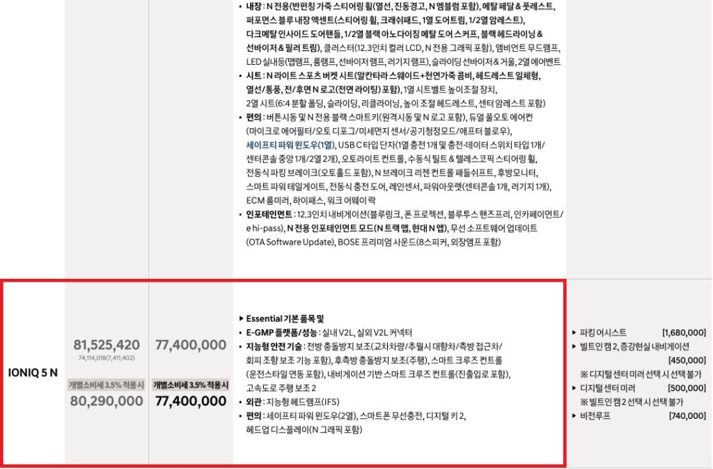 2026 아이오닉 5 N 가격, 기본 품목 및 선택 품목