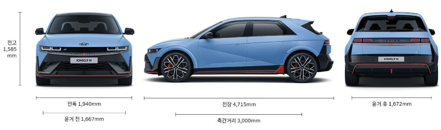 2026 아이오닉 5 N 전장, 전폭, 전고, 축거, 윤거 전후 제원