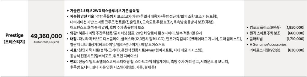 디 올 뉴 팰리세이드 가솔린 2.5 터보 9인승 프레스티지 트림 가격, 기본 품목, 선택 품목