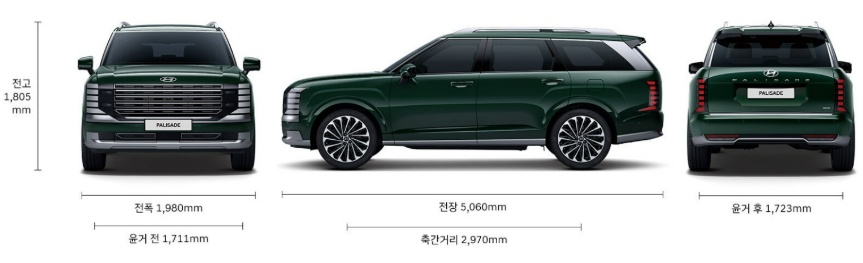 디 올 뉴 팰리세이드 가솔린 2.5 터보 전장, 전폭, 전고, 축거, 윤거 전후 제원