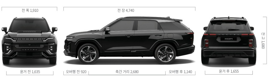 액티언 하이브리드 전장, 전폭, 전고, 축간거리 윤거 전후 제원