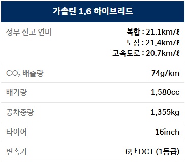 2026 아반떼 하이브리드 16인치 휠 연비 및 공차 중량