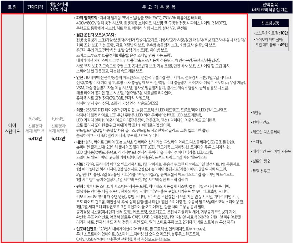 2025 EV9 스탠다드 에어 가격표