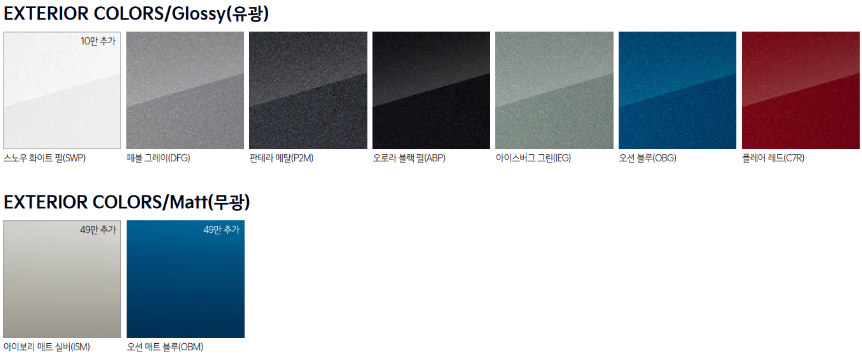 2025 EV9 스노우 화이트 펄(SWP), 페블 그레이(DFG), 판테라 메탈(P2M), 오로라 블랙 펄(ABP), 아이스버그 그린(IEG), 오션 블루(OBG), 플레어 레드(C7R), 아이보리 매트 실버(ISM), 오션 매트 블루(OBM) 외장 컬러