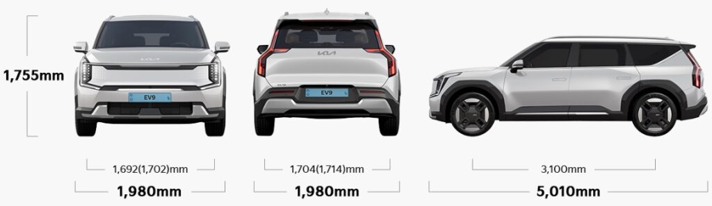 2025 EV9 전장, 전폭, 전고, 축거, 윤거 전후 제원